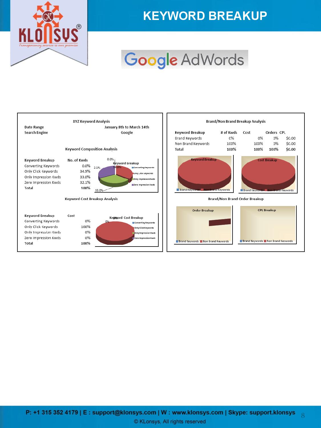 PPC Audit Report Format-page-008